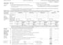 design stubs, w2, 1099 and 1040 document templates layout
